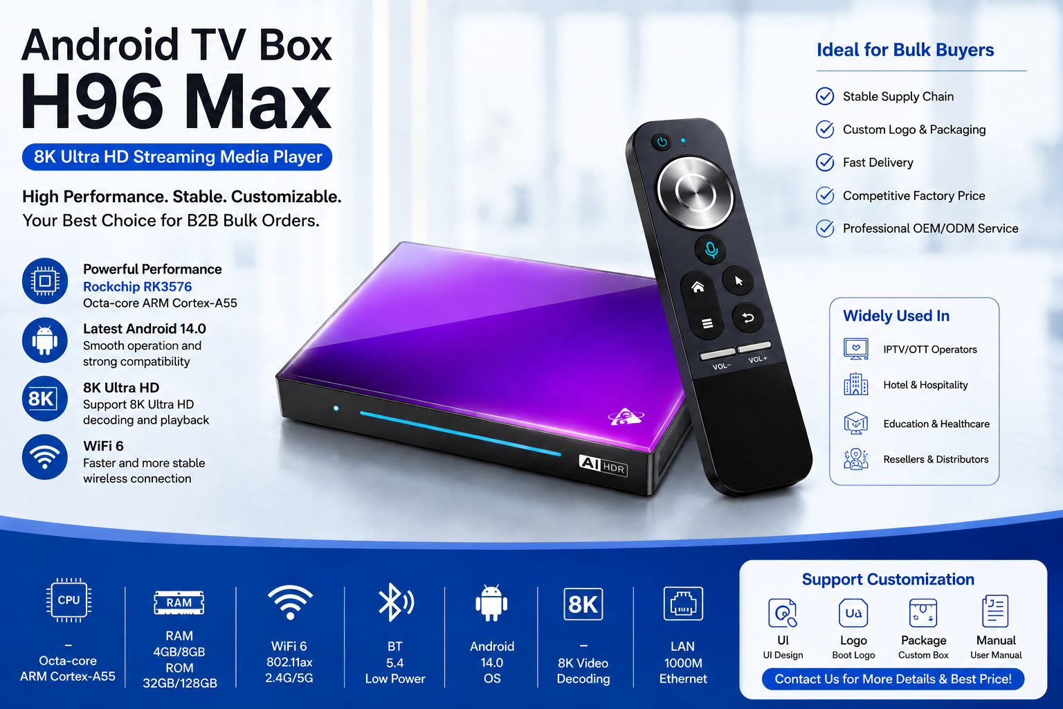 Android Set Top Box Manufacturer Buying Guide