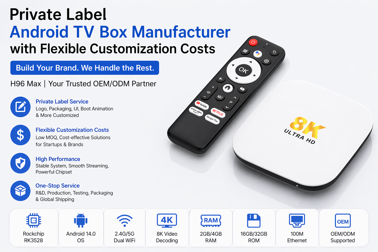 Private Box Private Label TV Box Manufacturer Cost Breakdown Guide