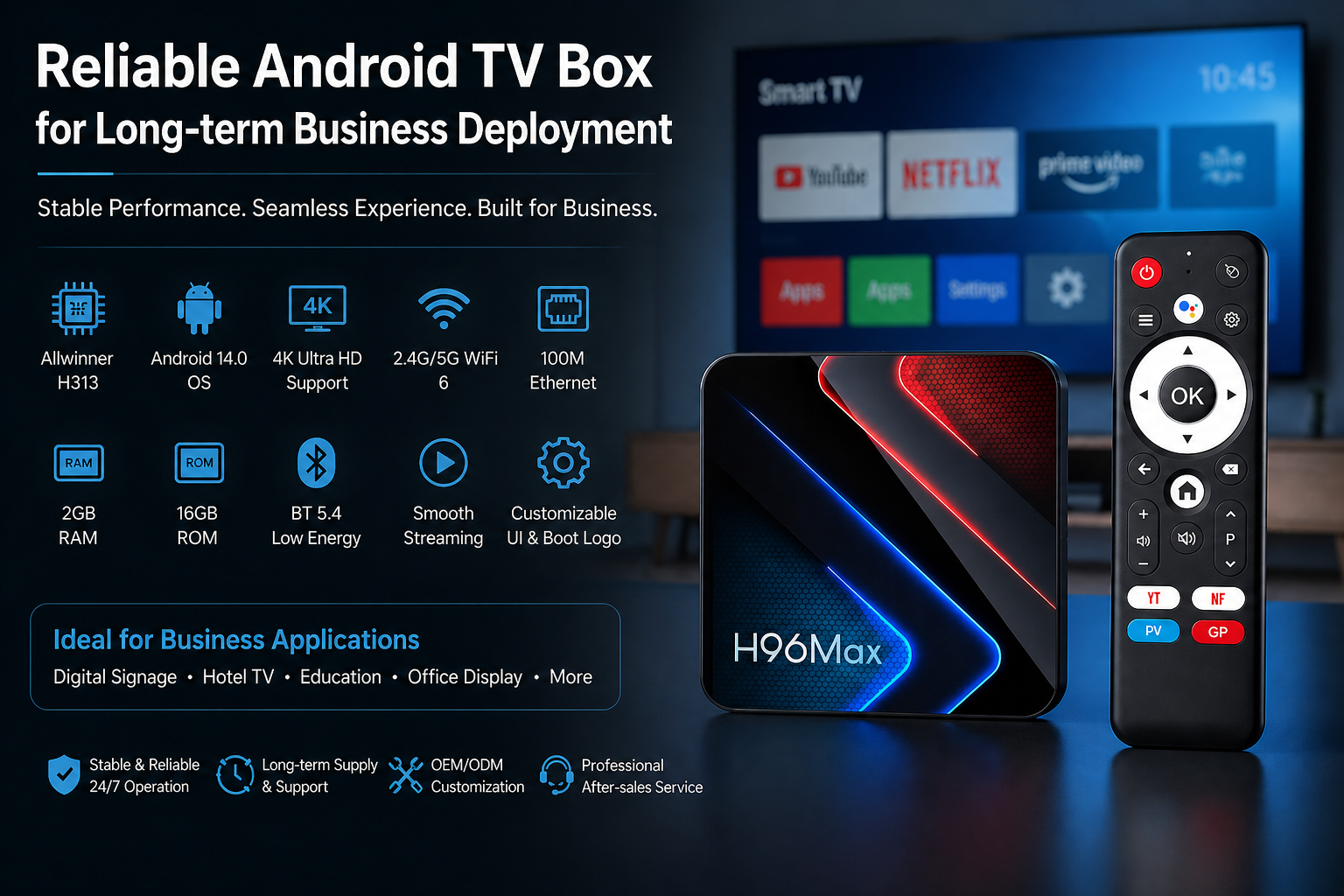Hardware Custom TV Box Trends 2026 OTT AI Growth